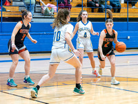 WHS GBB 2025-02-06